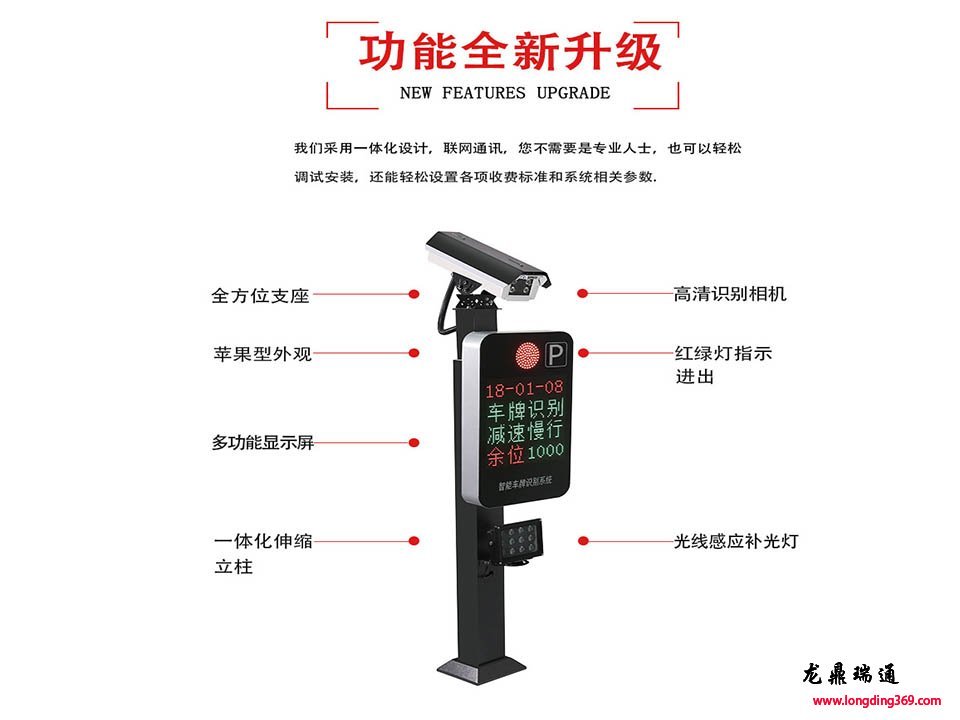 車牌識別系統