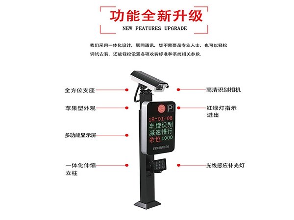 車牌識別系統